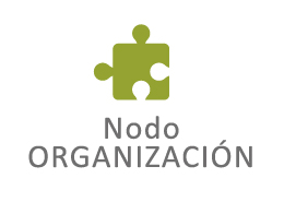 Nodo Organización